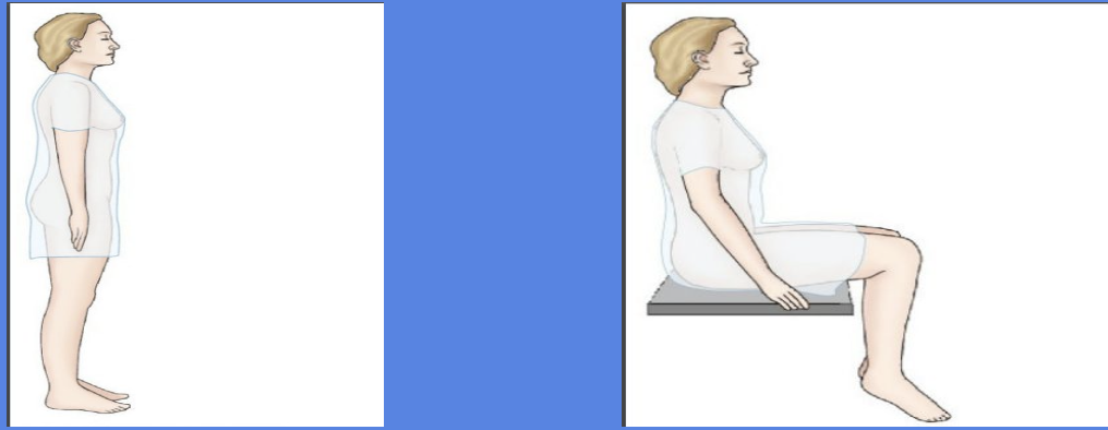 <p>for posturing and lung checks </p>
