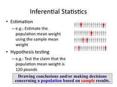 <p>numerical data that allow one to generalize—to infer from sample data the probability of something being true of a population.</p>