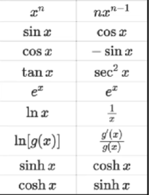 knowt flashcard image