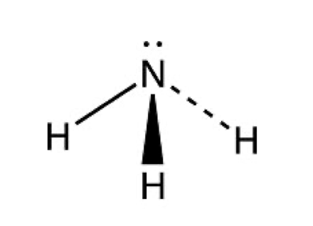 <ul><li><p>trigonal pyramid</p></li><li><p>angle: 107</p></li></ul><p></p>