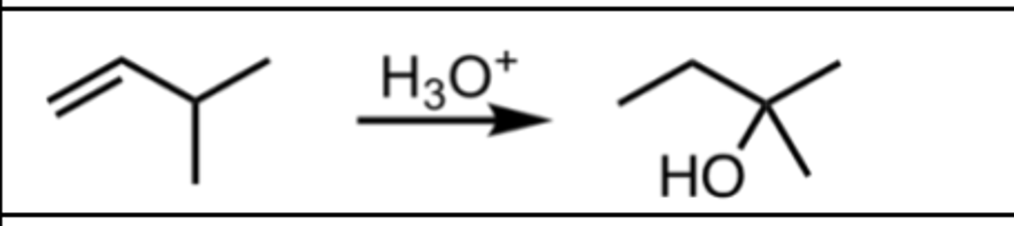 <p>Alkene Reaction</p>