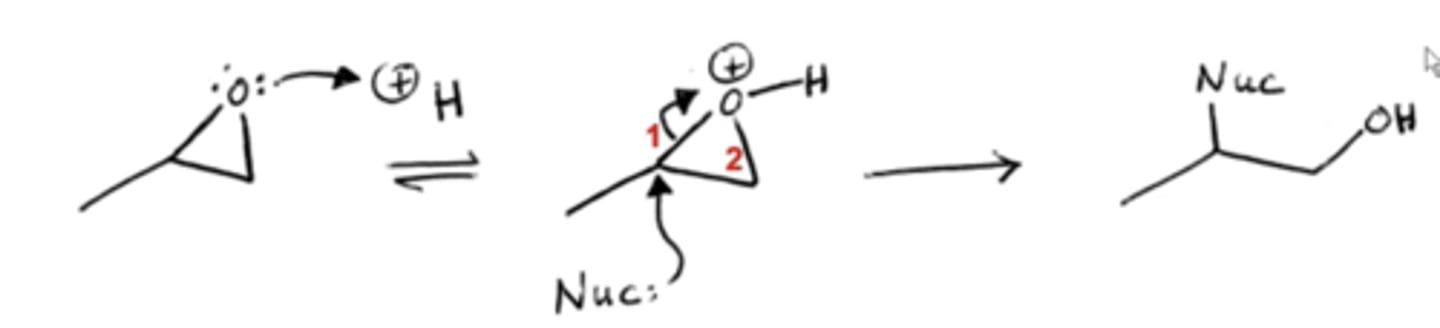 <p>-the oxygen of the epoxide will attack a free-floating hydrogen, creating an OH group</p><p>-the nucleophile will attack the more substituted carbon to open the epoxide ring</p><p>this approach forms di-hydroxides that are anti</p>