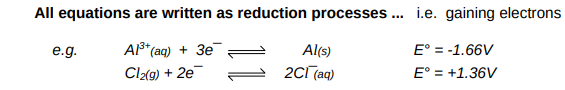 <p>A series where species are arranged in order of their standard electrode potentials; it can be used to determine oxidising / reducing powers of different species.</p>