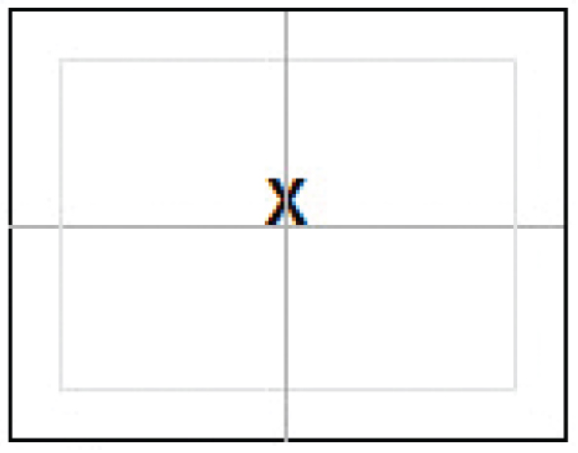 <p>About 5% higher than the geometric center. Maps centered on geometric center may feel&nbsp;“heavy".”</p>