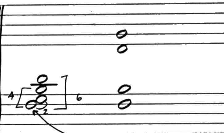 <p>abbreviation?</p>