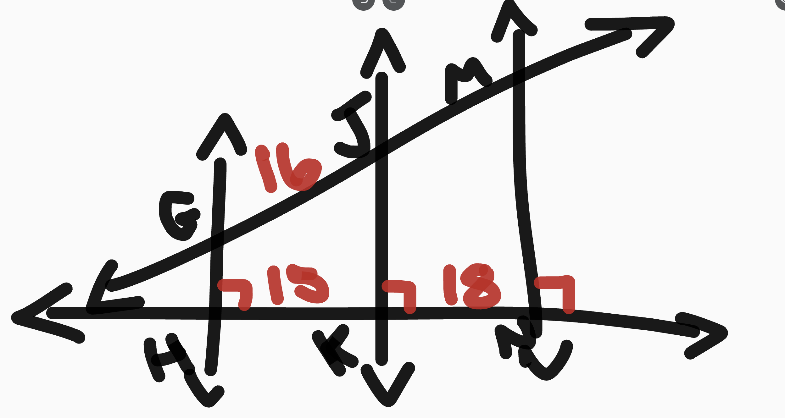 <p>16/x = 15/18 </p><p>x = 19.2</p>