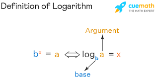 <p><span>A logarithm is </span>the power to which a number must be raised in order to get some other number<span> (see Section 3 of this Math Review for more about exponents). For example, the base ten logarithm of 100 is 2, because ten raised to the power of two is 100: log 100 = 2.</span></p>