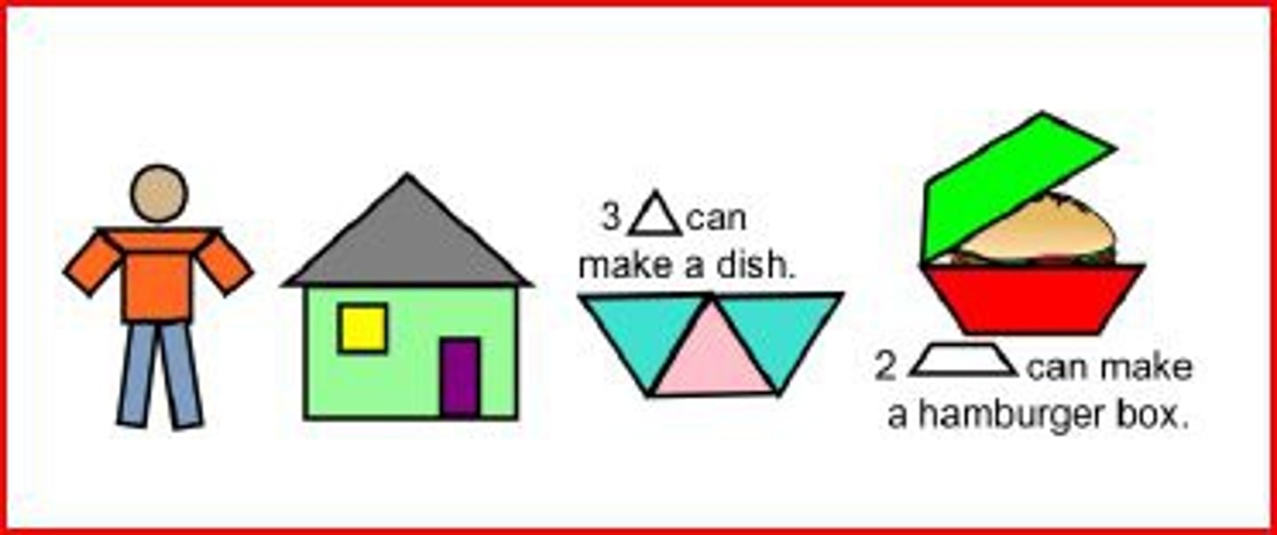 <p>To put together components or basic elements.</p>