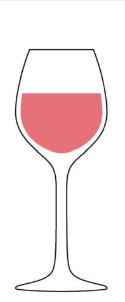 <p>What kind of wine is this glass associated with?</p>