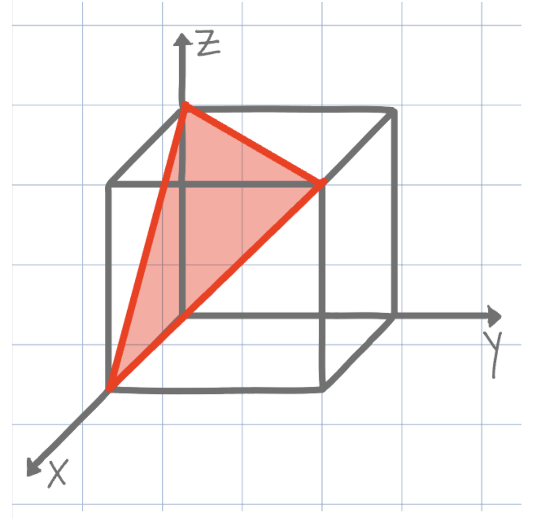 <p>What is the direction shown on the unit cell below?</p>