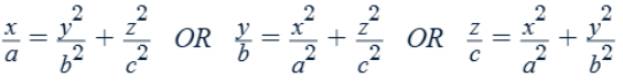 <ul><li><p>The variable with a power of 1 is the axis of symmetry.</p></li><li><p>Traces along the axis of symmetry are ellipses. Traces along the other two axes are parabolas.</p></li></ul><p></p>