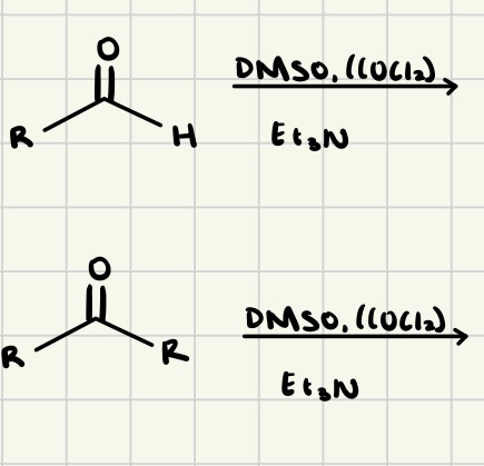<p>Predict the Product</p>
