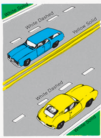 <p>Singled Dashed White Lane Lines</p>