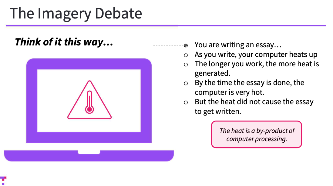 <ul><li><p><strong>Depictive representations</strong> preserve spatial layout and perceptual information.</p></li><li><p><strong>Descriptive representations</strong> store only conceptual relationships, not perceptual features.</p></li><li><p>Some argue images are <strong>epiphenomena</strong>: by-products of deeper cognitive processes, not functional representations.</p></li></ul><p></p>