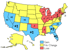 redistribution of electoral votes based on the census