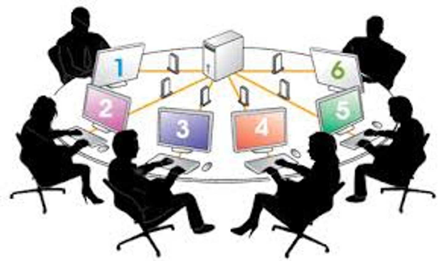 <p>- Allows multiple users with their own terminals to use a computer system by allocating each one a slice of processor time</p><p>- Each terminal is running multiple processes</p>