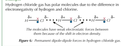 <p>… weak electrostatic forces of attraction between<strong> </strong>ð+ and ð- charges on neighbouring molecules</p>