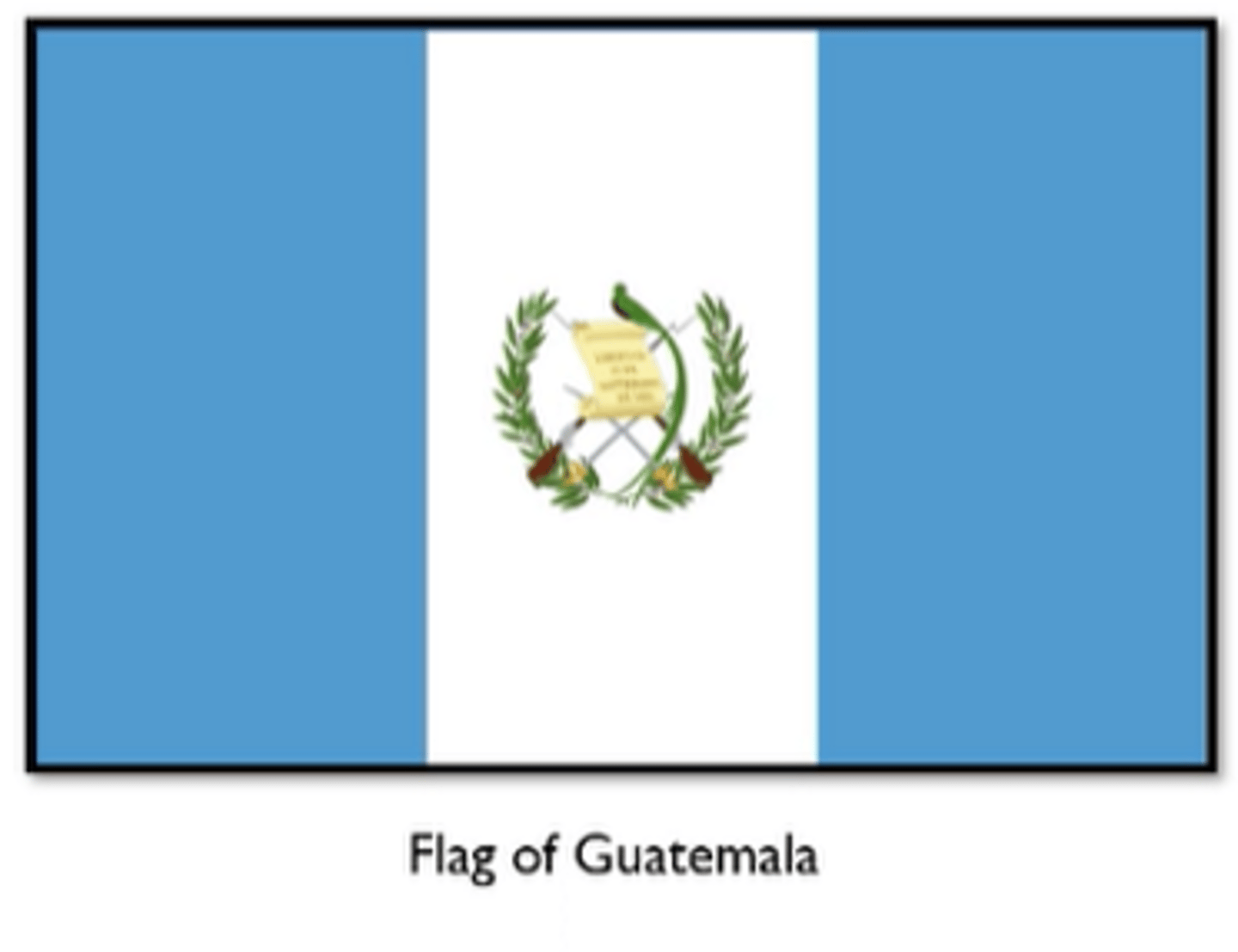 <p>developing countries:</p><p>Afghanistan</p><p>Bangladesh</p><p>Guatemala</p><p>Nigeria</p>