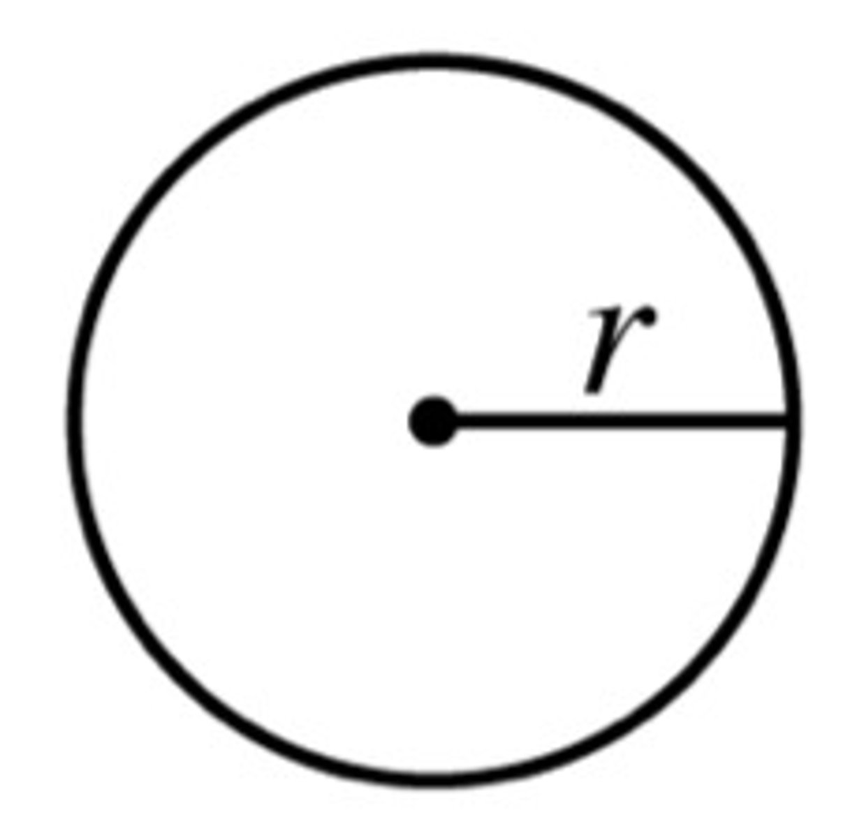 <p>C=2πr</p>