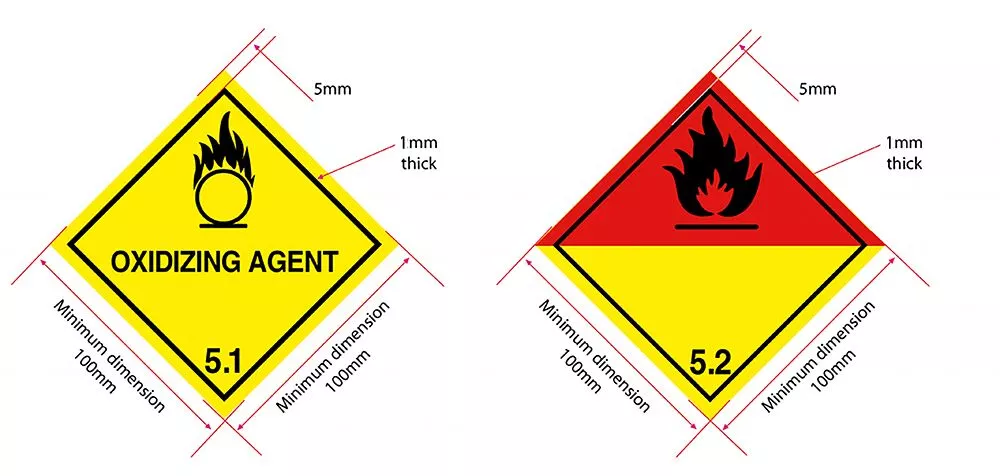 <p>Class 5 - ____________ (_______ or reaction compared to ________/oxidizer mixture)</p>