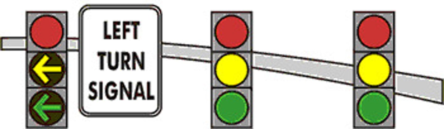 <p>At this signal, if the arrow is green, you have the _____ __ _____ to turn ______.</p>