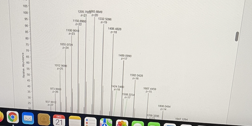 <p>The following high resolution mass spectrum is of a peptide.</p><p class="p1">What is the mass of the uncharged parent?</p>