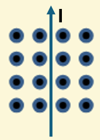 <p>What is the direction of the force?</p>