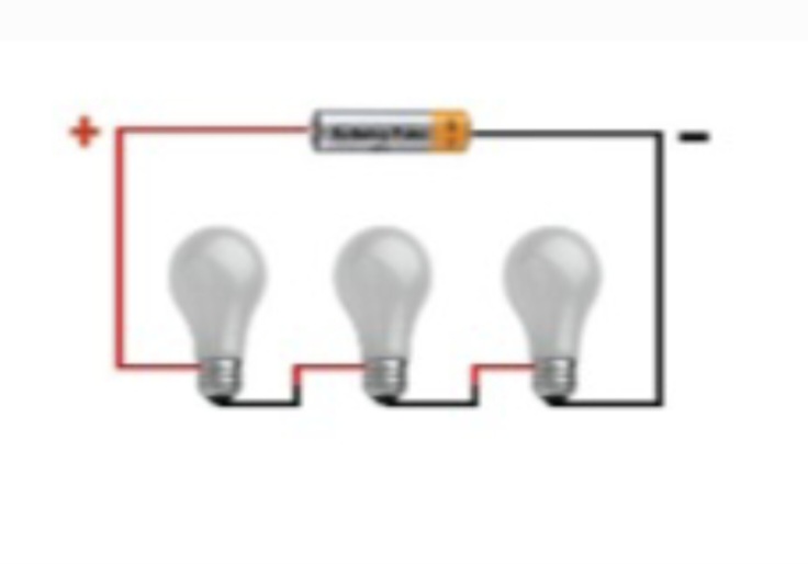<p>A circuit in which all parts are connected end to end to provide a single path of current.</p>