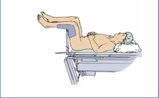 <p>for pelvic exams </p>