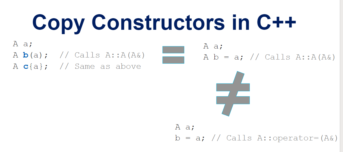 * Intent:  Declare a new object which content is “the same” as an existing object​
* **Copy Constructors**:  Constructors with a single argument, which has the same type as the class being constructed