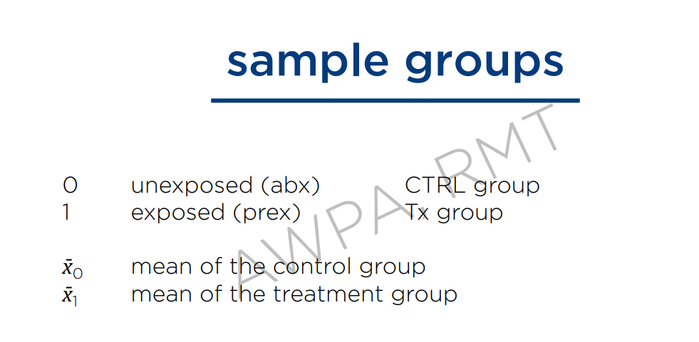 <p>In research there are 2 sample groups </p><ol><li><p>Control group</p><ul><li><p>Is denoted by 0, because it is the unexposed, wala siyang minamanipulate. There is a absence of variables.</p></li></ul></li><li><p>Treatment group </p><ul><li><p>Is denoted by 1, exposed group, there is presence of manipulation. </p></li></ul></li></ol><p>Example;</p><ul><li><p>"The Effect of Vitamin C Supplementation on Cold Recovery Time"</p></li><li><p>100 people who recently caught a cold.</p></li><li><p>Treatment Group:</p><ul><li><p>50 participants are given 500 mg of Vitamin C daily for one week.</p></li></ul></li><li><p>Control Group:</p><ul><li><p>The other 50 participants are given a placebo (a sugar pill that looks identical to the Vitamin C pill) daily for one week.</p></li></ul></li></ul><p></p>