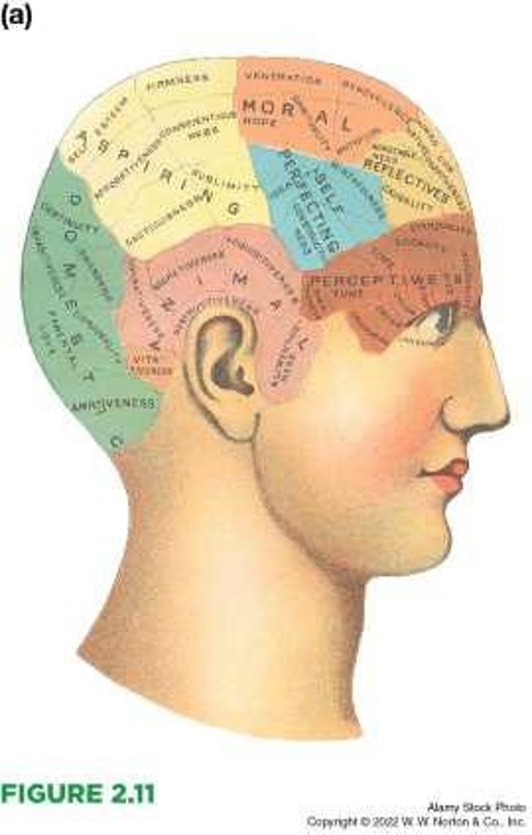 <p>How psychology can be used in life to succeed despite challenges.</p>