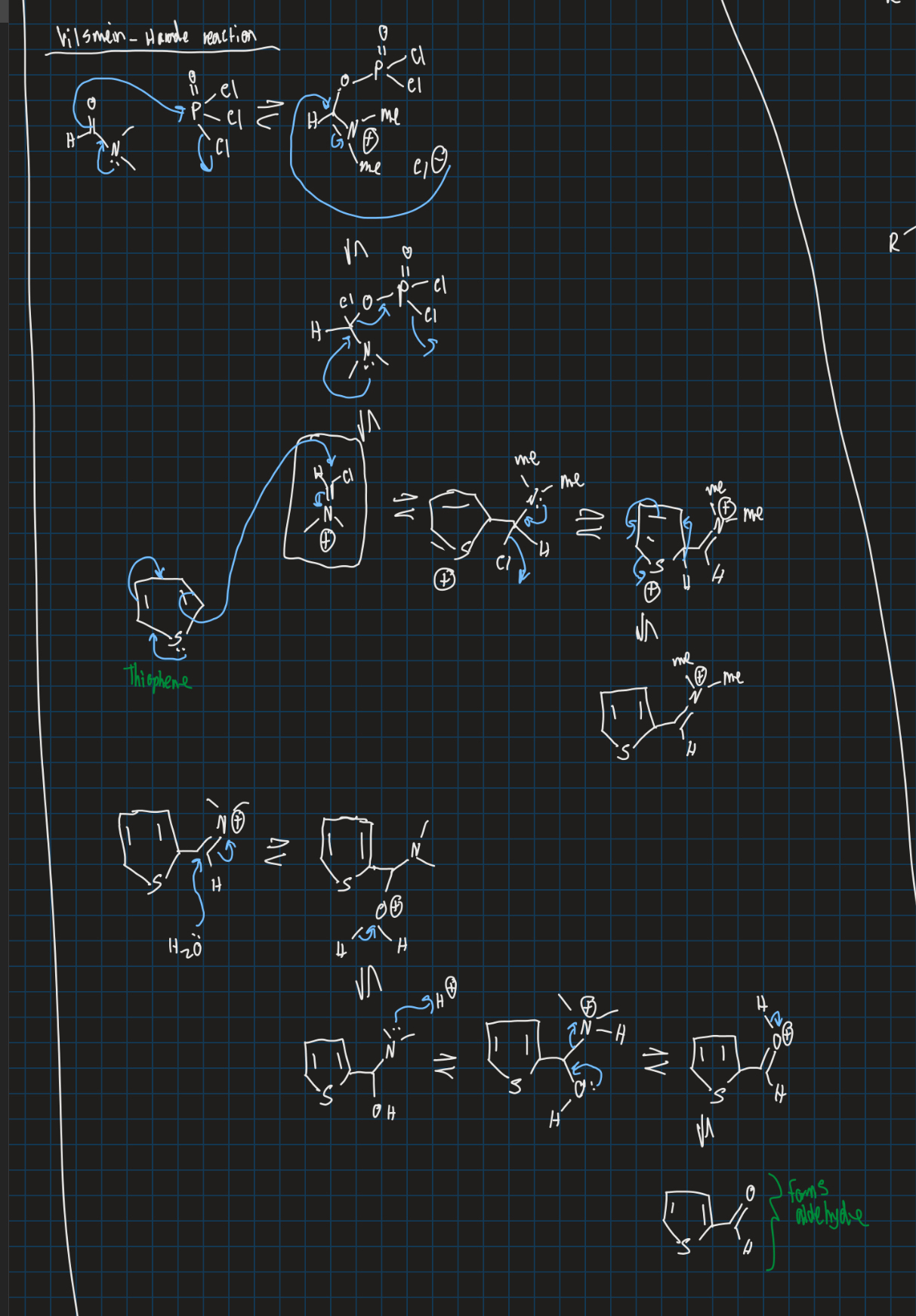 <p>Formyl group added to electron rich aromatic rings like pyrrole </p>