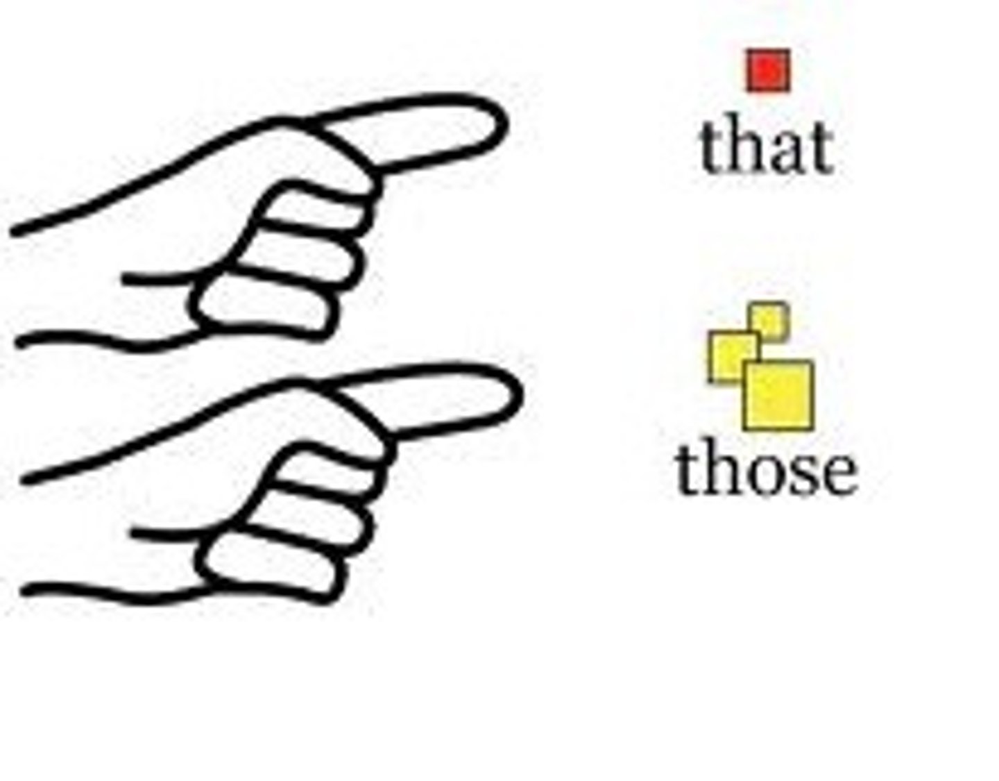 <p>that (m, f)</p>