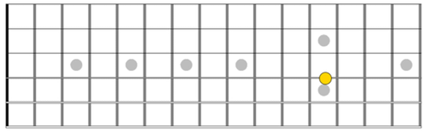 knowt flashcard image