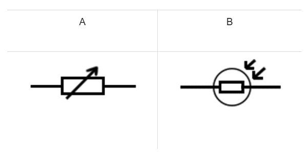 <p><span>State the component names for the following:</span></p>