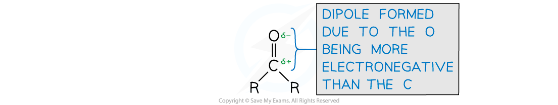 <p>The arrangement of atoms is trigonal planar around the carbon.</p><p>The electrons in the bond are the same as a C=C bond - sigma bond on the plane of C &amp; O and the pi bond above and below.</p>