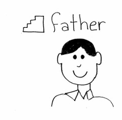 <p>stepfather</p>