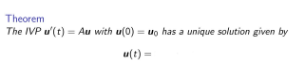 <p>u(t) = ?</p>