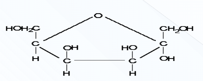 Structure of what kind of Monosaccharides