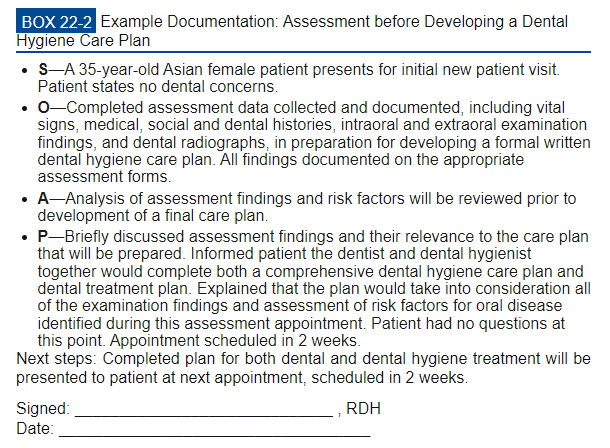 <p>all assessment findings in prep for dental hygiene care plan development</p><p>written in ink if not computerized</p><p>entries dated and signs</p><p>standardized abbreviations only for legal reasons</p>