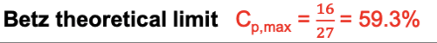 <p>Betz limit</p>