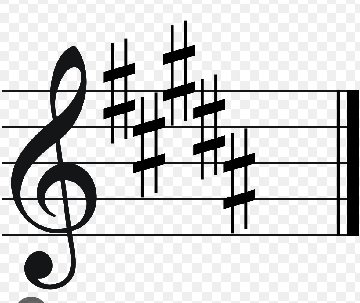 <p>5 sharps</p>