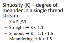 <p>Degree of meander in a single thread stream.</p>