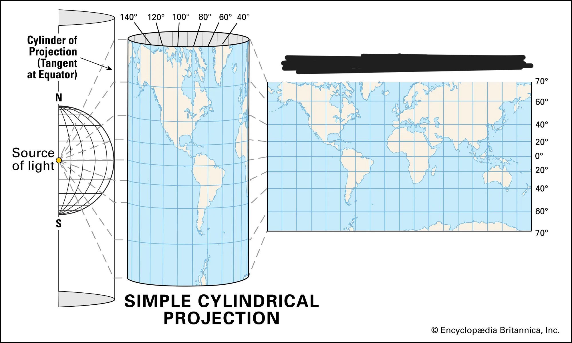 <p>A true conformal cylindrical map projection, the _______ projection is particularly useful for navigation since it maintains accurate direction. _______ projections are famous for their distortion in area that makes landmasses at the poles appear oversized.</p>