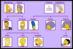 <p>a group of people who have a common family ancestor</p>