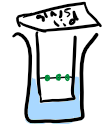 <ol type="1"><li><p><span>Draw a horizontal pencil line on the glass/metal plate (silica or alumina is mounted on it)</span></p></li><li><p><span>Add drops of amino acid mixtures to the line</span></p></li><li><p><span>Place the plate in the solvent (the base line must be above the solvent line)</span></p></li><li><p><span>Leave until the solvent has moved up to near the top of the plate. Remove it from the solvent.</span></p></li><li><p><span>Mark the solvent front and allow it to dry.</span></p></li><li><p><span>Observe the chromatogram to see the position of the amino acids (do this by calculating R<sub>f</sub> values)</span></p><p></p></li></ol><p></p>