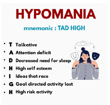 <p>Hypomanic Episode</p><ul><li><p>lasts how long according to DSM-5 criteria </p></li><li><p>s/s</p></li></ul><p></p>