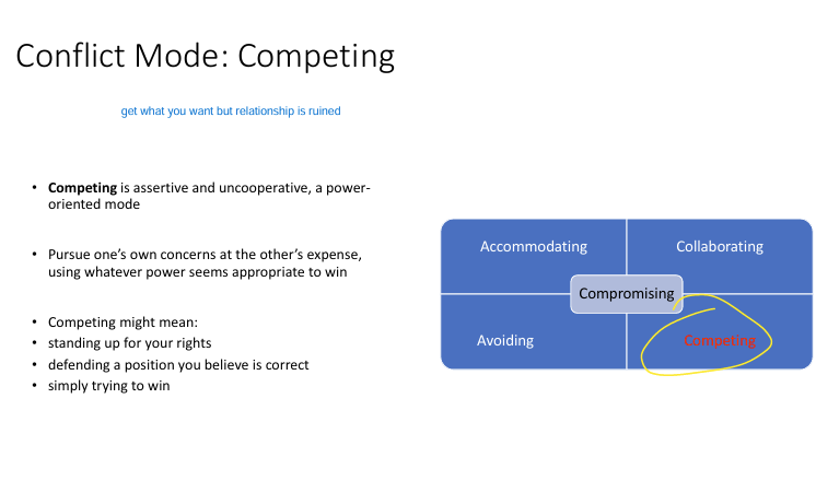 <p><span style="color: yellow"><strong>4) competing (win-lose)</strong></span></p><p>- assertive/uncooperative<br>- defending what you believe is correct<br>- standing up for your rights</p>