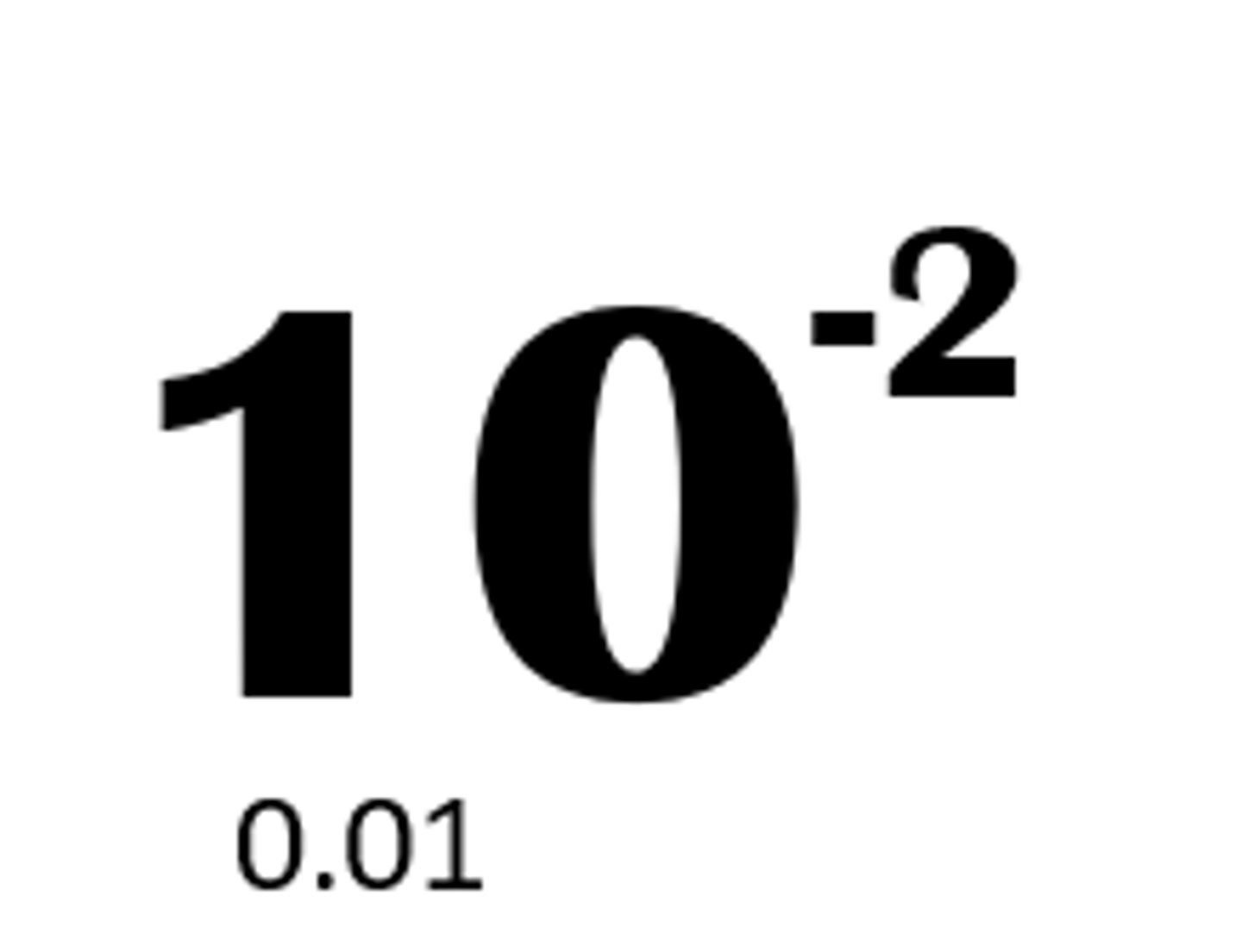 <p>A prefix meaning one hundredth of a unit</p>